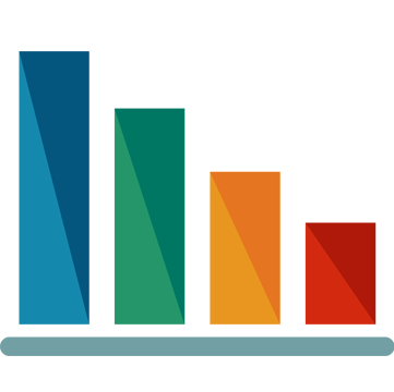 Análisis y Planeación Financiera